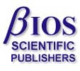 Bios logo